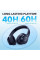 Bluetooth-гарнітура Anker SoundCore Q20i Blue (A3004G31)