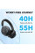 Bluetooth-гарнітура Anker SoundCore Space One Black (A3035G11)