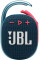 Акустична система JBL Clip 4 Blue/Pink (JBLCLIP4BLUP)