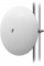 Точка доступа с Антеной Ubiquiti NanoBeam NBE-5AC-GEN2