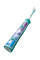 Зубна електрощітка Philips HX6322/04